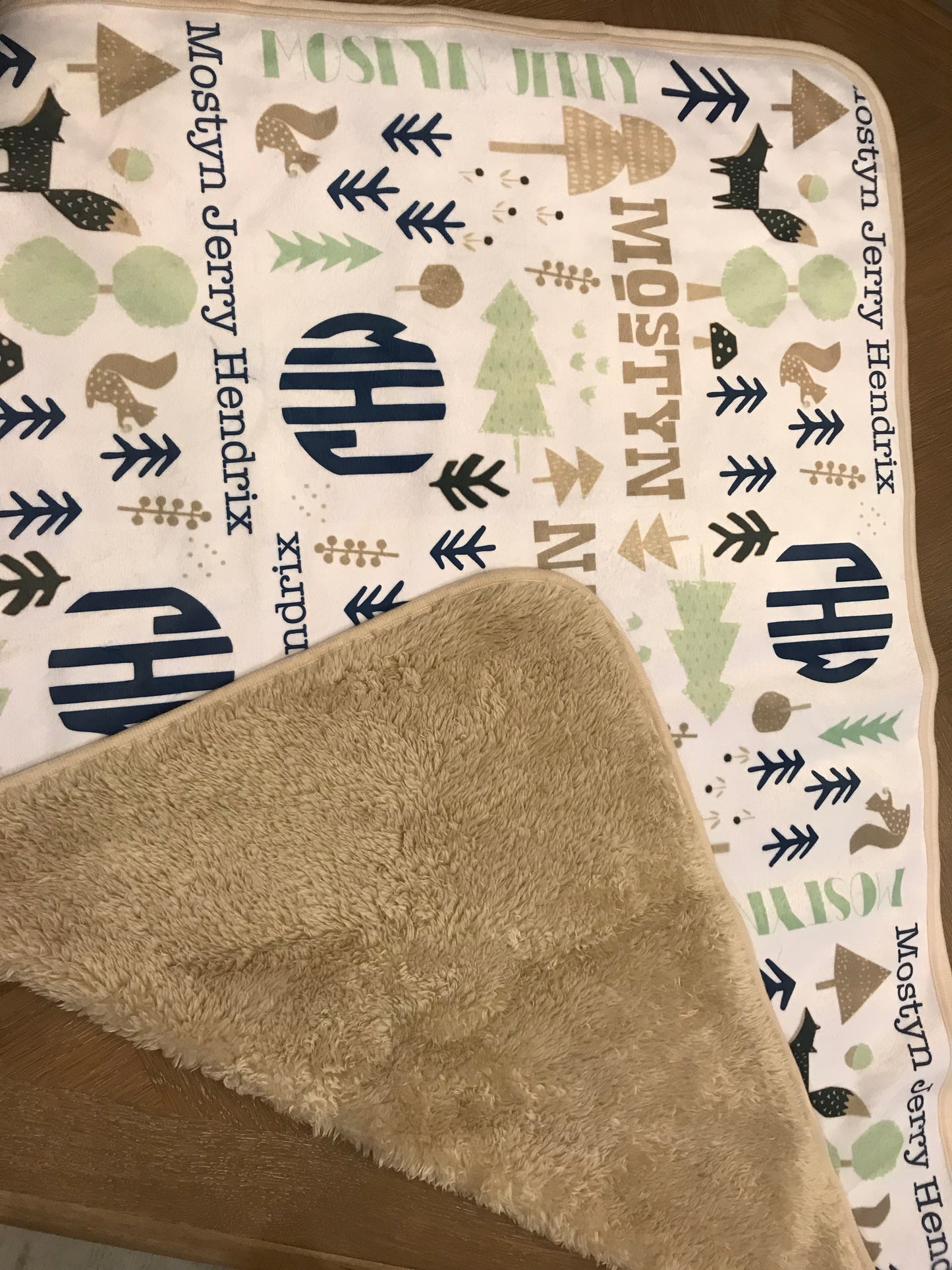 Printed Monogrammed Sherpa Baby Blanket
